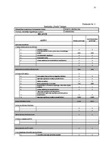 Prakses atskaite 'Prakses atskaite restorānā', 18.