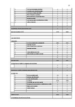 Prakses atskaite 'Prakses atskaite restorānā', 19.