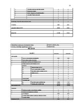 Prakses atskaite 'Prakses atskaite restorānā', 20.