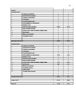 Prakses atskaite 'Prakses atskaite restorānā', 21.