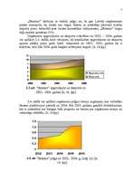 Referāts 'Uzņēmuma "Dzintars" mārketinga vides izpēte', 7.