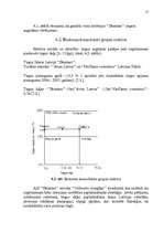 Referāts 'Uzņēmuma "Dzintars" mārketinga vides izpēte', 15.
