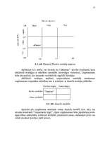 Referāts 'Uzņēmuma "Dzintars" mārketinga vides izpēte', 17.