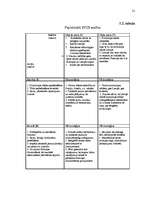 Referāts 'Uzņēmuma "Dzintars" mārketinga vides izpēte', 21.