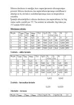 Paraugs 'Vielas atdzišana', 2.