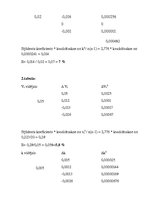 Paraugs 'Vielas atdzišana', 4.