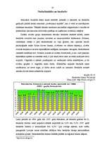 Referāts 'Ilgtspējīgas tautas ekonomiskās problēmas Latvijā', 20.