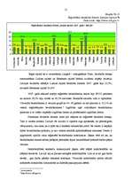 Referāts 'Ilgtspējīgas tautas ekonomiskās problēmas Latvijā', 21.
