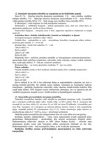 Referāts 'Jonizējošie starojumi', 12.