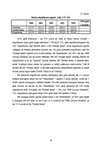 Referāts 'AS "SEB Latvijas Unibanka" kredītpolitikas analīze', 19.