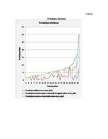 Referāts 'Hiperpronācijas novēršana, izmantojot dažādas pēdu ortozes', 44.