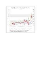 Referāts 'Hiperpronācijas novēršana, izmantojot dažādas pēdu ortozes', 46.