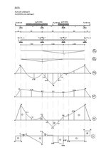 Paraugs 'Nepārtrauktas sijas aprēķins', 2.
