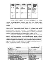 Diplomdarbs 'Interneta ietekme uz jauniešu personības vajadzību veidošanos', 25.