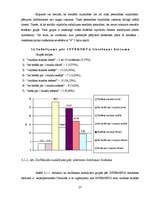 Diplomdarbs 'Interneta ietekme uz jauniešu personības vajadzību veidošanos', 27.