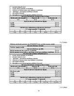 Diplomdarbs 'Interneta ietekme uz jauniešu personības vajadzību veidošanos', 30.