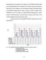 Diplomdarbs 'Interneta ietekme uz jauniešu personības vajadzību veidošanos', 32.