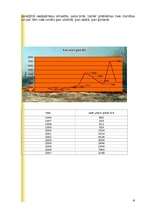 Eseja 'Kūlas dedzināšana Latvijā', 4.