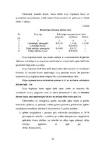 Paraugs 'Praktiskie darbi studiju kursā "Hidroenerģētika"', 10.