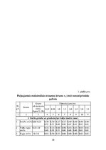 Paraugs 'Praktiskie darbi studiju kursā "Hidroenerģētika"', 20.