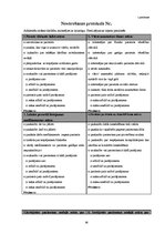 Referāts 'Verbālā saskarsme māsu praksē', 36.