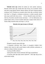 Referāts 'Darba samaksa uzņēmumā', 12.