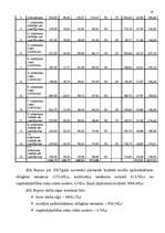 Referāts 'Darba samaksa uzņēmumā', 18.