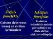 Prezentācija 'Planka hipotēze. Ārējais fotoefekts', 11.