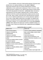 Konspekts 'Ražošanas organizācija. Ieņēmumi un ražošanas izmaksas', 2.