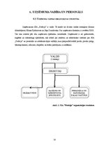 Biznesa plāns 'Biznesa plāns "Picērija"', 26.