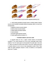 Diplomdarbs 'Zemo temperatūru ģeotermālās enerģijas izmantošana', 28.