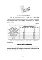 Diplomdarbs 'Zemo temperatūru ģeotermālās enerģijas izmantošana', 29.