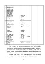 Biznesa plāns 'Kafejnīcas biznesa plāns', 14.