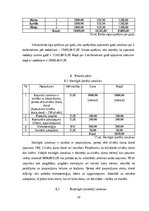 Biznesa plāns 'Kafejnīcas biznesa plāns', 19.