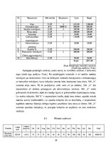 Biznesa plāns 'Kafejnīcas biznesa plāns', 20.