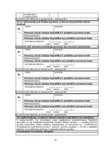 Biznesa plāns 'Kafejnīcas biznesa plāns', 33.