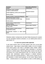 Referāts 'Droša vide kā pamats neiroloģisko pacientu aprūpē', 25.