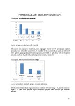 Referāts 'Droša vide kā pamats neiroloģisko pacientu aprūpē', 31.