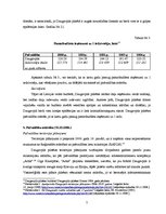 Referāts 'Daugavpils pilsētas pašvaldības analīze', 7.