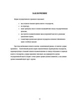 Referāts 'Формы государственного правления', 12.