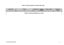 Referāts 'Eksporta veicināšanas programmas rīcības plāns 2007.gadam', 1.