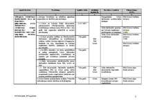 Referāts 'Eksporta veicināšanas programmas rīcības plāns 2007.gadam', 2.