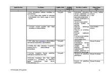 Referāts 'Eksporta veicināšanas programmas rīcības plāns 2007.gadam', 3.