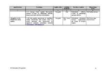 Referāts 'Eksporta veicināšanas programmas rīcības plāns 2007.gadam', 4.