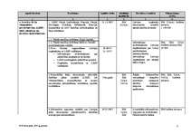 Referāts 'Eksporta veicināšanas programmas rīcības plāns 2007.gadam', 5.