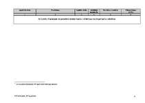 Referāts 'Eksporta veicināšanas programmas rīcības plāns 2007.gadam', 6.