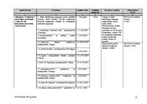 Referāts 'Eksporta veicināšanas programmas rīcības plāns 2007.gadam', 15.