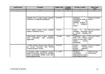 Referāts 'Eksporta veicināšanas programmas rīcības plāns 2007.gadam', 16.