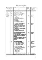 Konspekts 'Vingrojumu komplekss', 1.