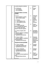 Konspekts 'Vingrojumu komplekss', 2.